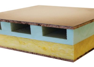 Tetto ventilato standard Ra = Pannello sandwich x tetti ventilati